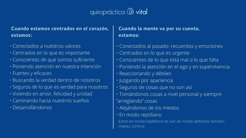 Retiro de Joe Dispenza - Corazón y Mente - Resumen de cómo estamos en función de si nos centramos en el corazón o la mente.